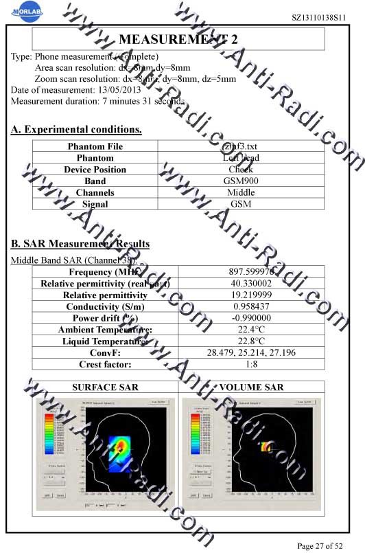 1761098227 839 RadiSafe SAR test by MorLab