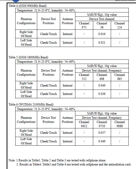 1761101094 298 Anti Radiation Card