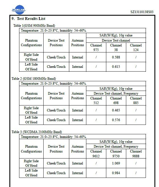 1761101094 44 Anti Radiation Card