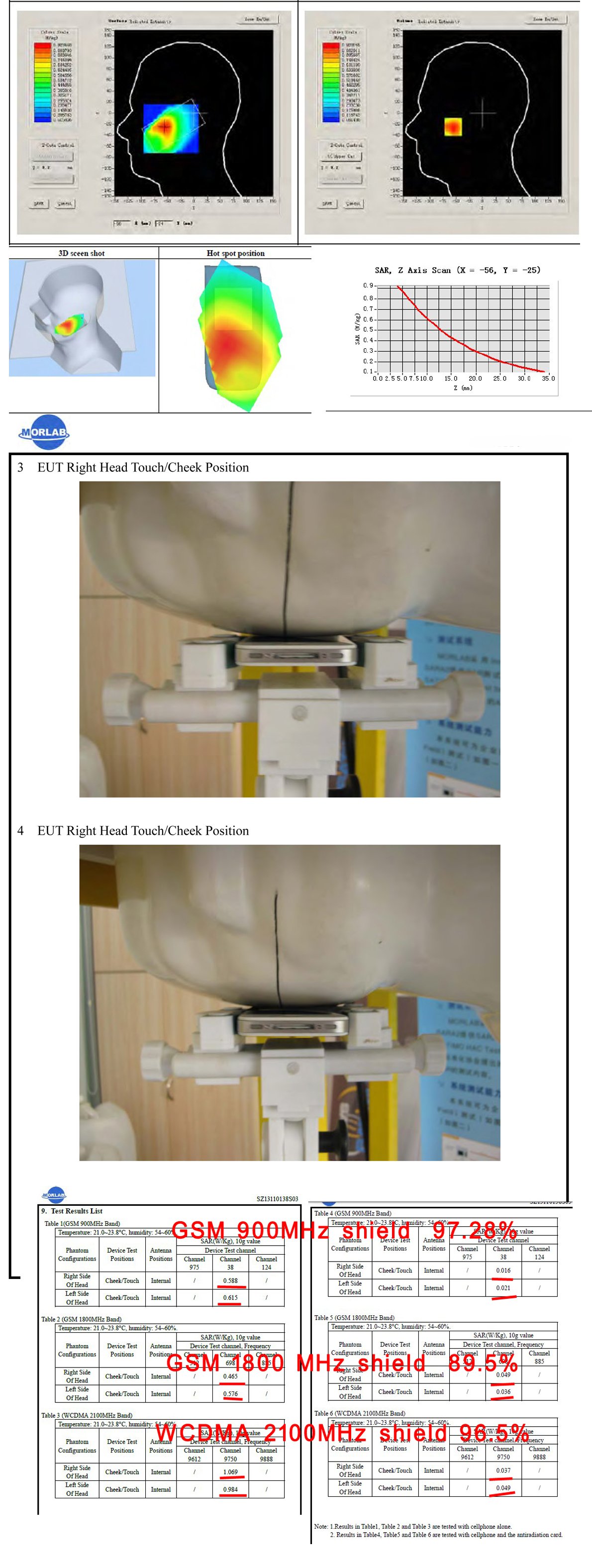 1761101098 868 Anti Radiation Card