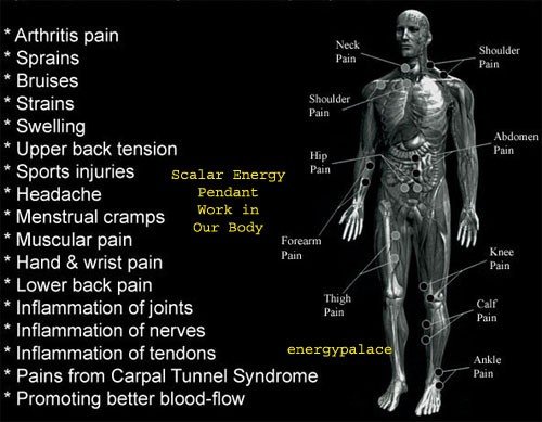 scalar energy work in the body